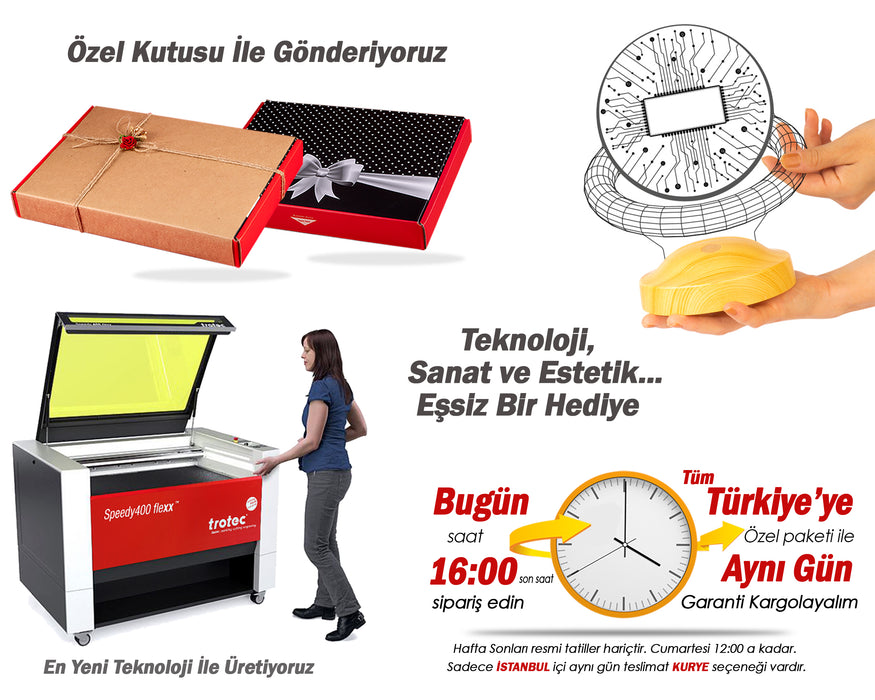 Mühendislere Özel Hediye, Elektrik Elektronik Mühendisi Hediyesi, Mühendise İsimli Hediye Led Lamba, Kişiye Özel Masa Lambası